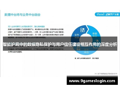 智能护肩中的数据隐私保护与用户信任建设相互作用的深度分析